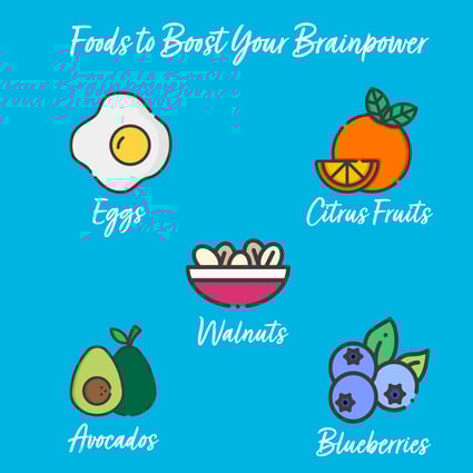 Brainfood-01